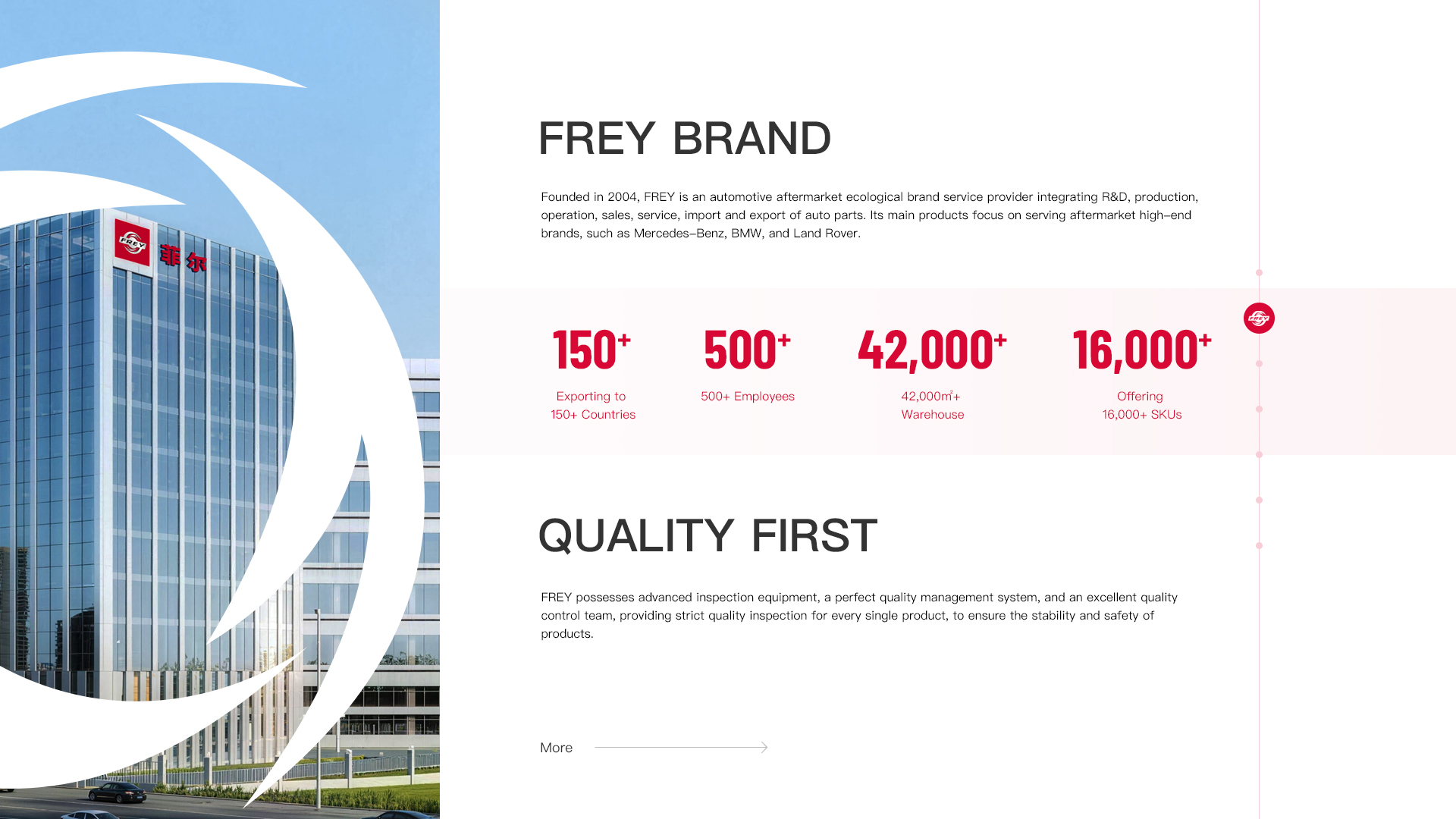 FREY Brand